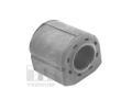 Drk pnho stabiliztoru TEDGUM ‐ TDG TED37764