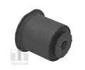 Uloen dicho mechanismu TEDGUM ‐ TDG TED42117