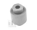 TEDGUM Uloen dicho mechanismu TDG TED48170, TED48170