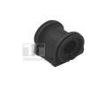 Drk pnho stabiliztoru TEDGUM ‐ TDG TED57784