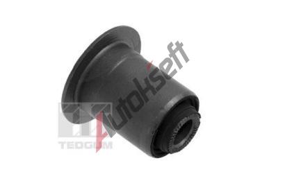 TEDGUM Uloen dicho mechanismu TDG TED58411, TED58411