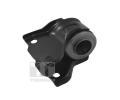 Uloen dicho mechanismu TEDGUM ‐ TDG TED58730