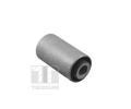 Uloen dicho mechanismu TEDGUM ‐ TDG TED59961