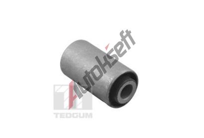 TEDGUM Uloen dicho mechanismu TDG TED59961, TED59961