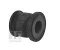 Uloen dicho mechanismu TEDGUM ‐ TDG TED63380