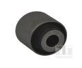 Uloen dicho mechanismu TEDGUM ‐ TDG TED80481