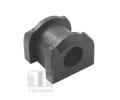 Drk pnho stabiliztoru TEDGUM ‐ TDG TED83469