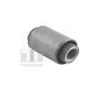 Uloen dicho mechanismu TEDGUM ‐ TDG TED96797