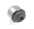Uloen dicho mechanismu TEDGUM ‐ TDG TED96922