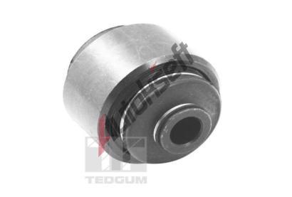 TEDGUM Uloen dicho mechanismu TDG TED96922, TED96922