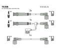 Sada kabel pro zapalovn TESLA ‐ TE T028B