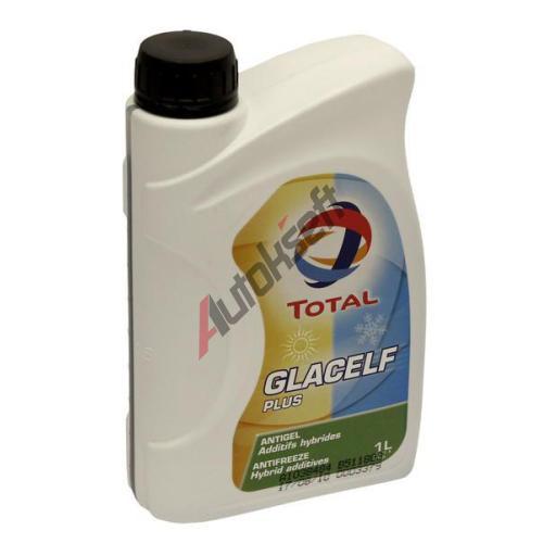 Антифриз glacelf plus
