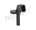 Snma potu otek kol TOPRAN ‐ TPR 115 250