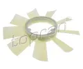 Odvtrvn chlazen motoru TOPRAN ‐ TPR 115 584