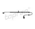 Snma potu otek kol TOPRAN ‐ TPR 304 984
