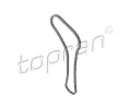 Rozvodov etz TOPRAN ‐ TPR 632 669