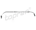 Snma potu otek kol TOPRAN ‐ TPR 638 675