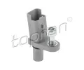 Snma potu otek kol TOPRAN ‐ TPR 724 365