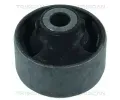 Uloen dicho mechanismu TRISCAN ‐ TRI 8500 10839