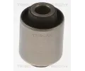 Uloen dicho mechanismu TRISCAN ‐ TRI 8500 10889