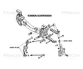 ep ramene TRISCAN ‐ TRI 8500 1504