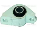 Uloen dicho mechanismu TRISCAN ‐ TRI 8500 15804