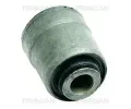 TRISCAN Uloen dicho mechanismu ‐ TRI 8500 27825