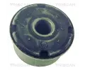 Uloen dicho mechanismu TRISCAN ‐ TRI 8500 2798