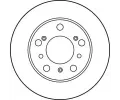 TRW Brzdov kotou - 256 mm TRW DF1114, DF1114
