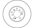 TRW Brzdov kotou - 290 mm TRW DF1119, DF1119