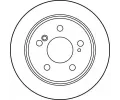 TRW Brzdov kotou - 258 mm TRW DF1583, DF1583