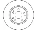 TRW Brzdov kotou - 284 mm TRW DF1585, DF1585