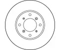 TRW Brzdov kotou - 242 mm TRW DF1963, DF1963