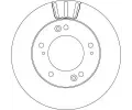 TRW Brzdov kotou - 284 mm TRW DF4172, DF4172