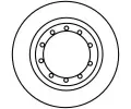 TRW Brzdov kotou - 290 mm TRW DF4329, DF4329