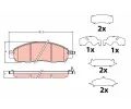 TRW Sada brzdovch destiek ‐ TRW GDB2182