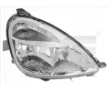 TYC L hlavn svtlomet ‐ TYC 20-0332-05-2