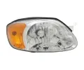 Svtlomet TYC ‐ TYC 20-0577-45-2