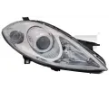Svtlomet TYC ‐ TYC 20-0674-05-2