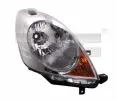 Svtlomet TYC ‐ TYC 20-1039-05-2