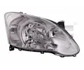 Svtlomet TYC ‐ TYC 20-1051-05-2