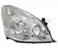 Svtlomet TYC ‐ TYC 20-11050-05-2