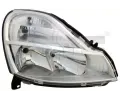 Svtlomet TYC ‐ TYC 20-11496-05-2