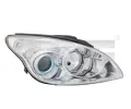 Svtlomet TYC ‐ TYC 20-11782-05-2