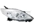 Sv�tlomet&nbsp;TYC&nbsp;&dash;&nbsp;TYC 20-12114-16-2