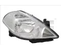 Svtlomet TYC ‐ TYC 20-12420-05-2