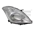 Svtlomet TYC ‐ TYC 20-12430-15-2