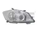 Svtlomet TYC ‐ TYC 20-12448-05-2