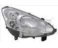 Svtlomet TYC ‐ TYC 20-14561-05-2