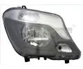 Svtlomet TYC ‐ TYC 20-14564-05-2